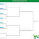 Illustration for article titled The Worst Tweeter of 2016: The Full Bracket
